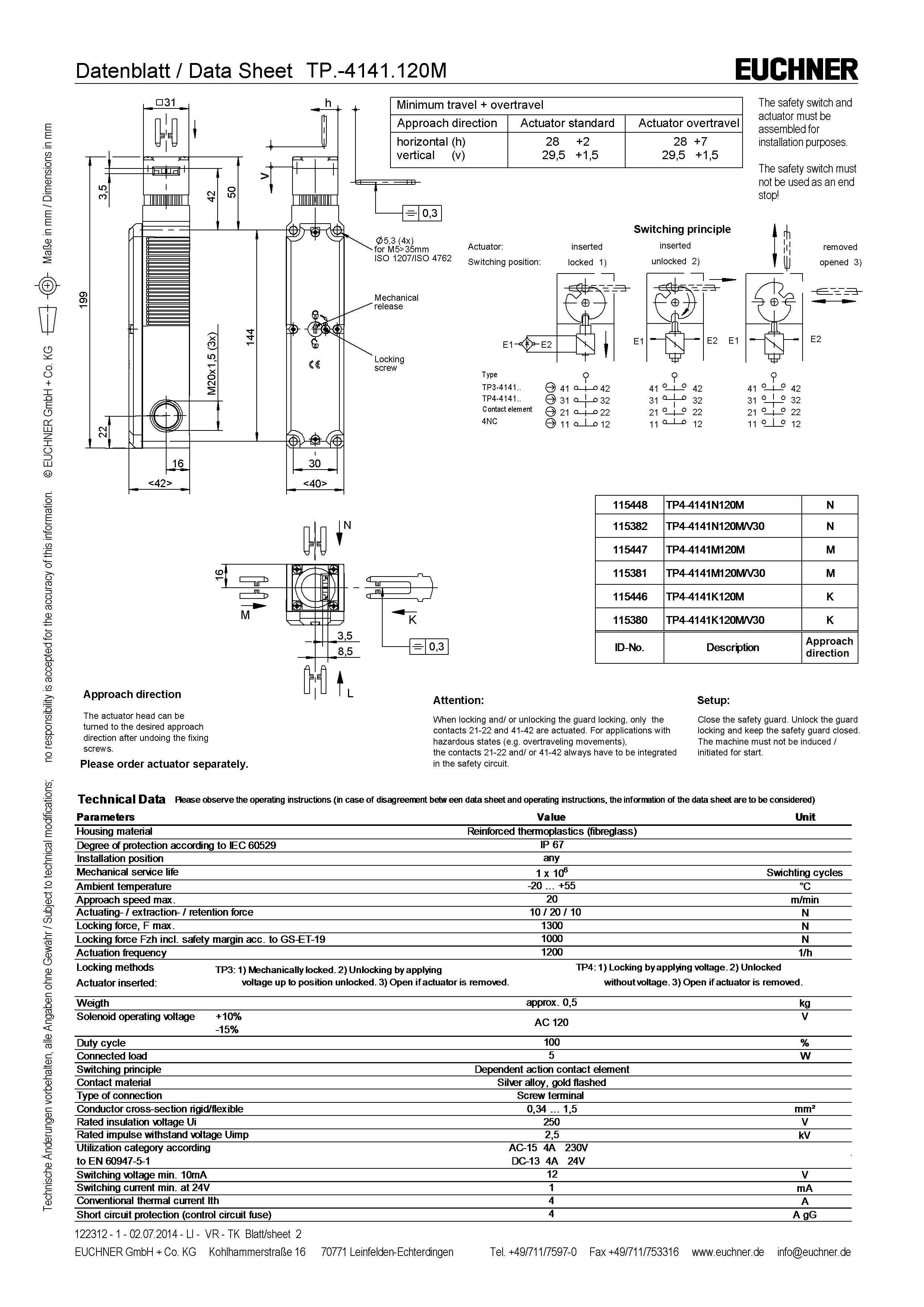 TP4 4141M120M Order No 115447 EUCHNER tp4-4141m120m-order-no-115447-euchner