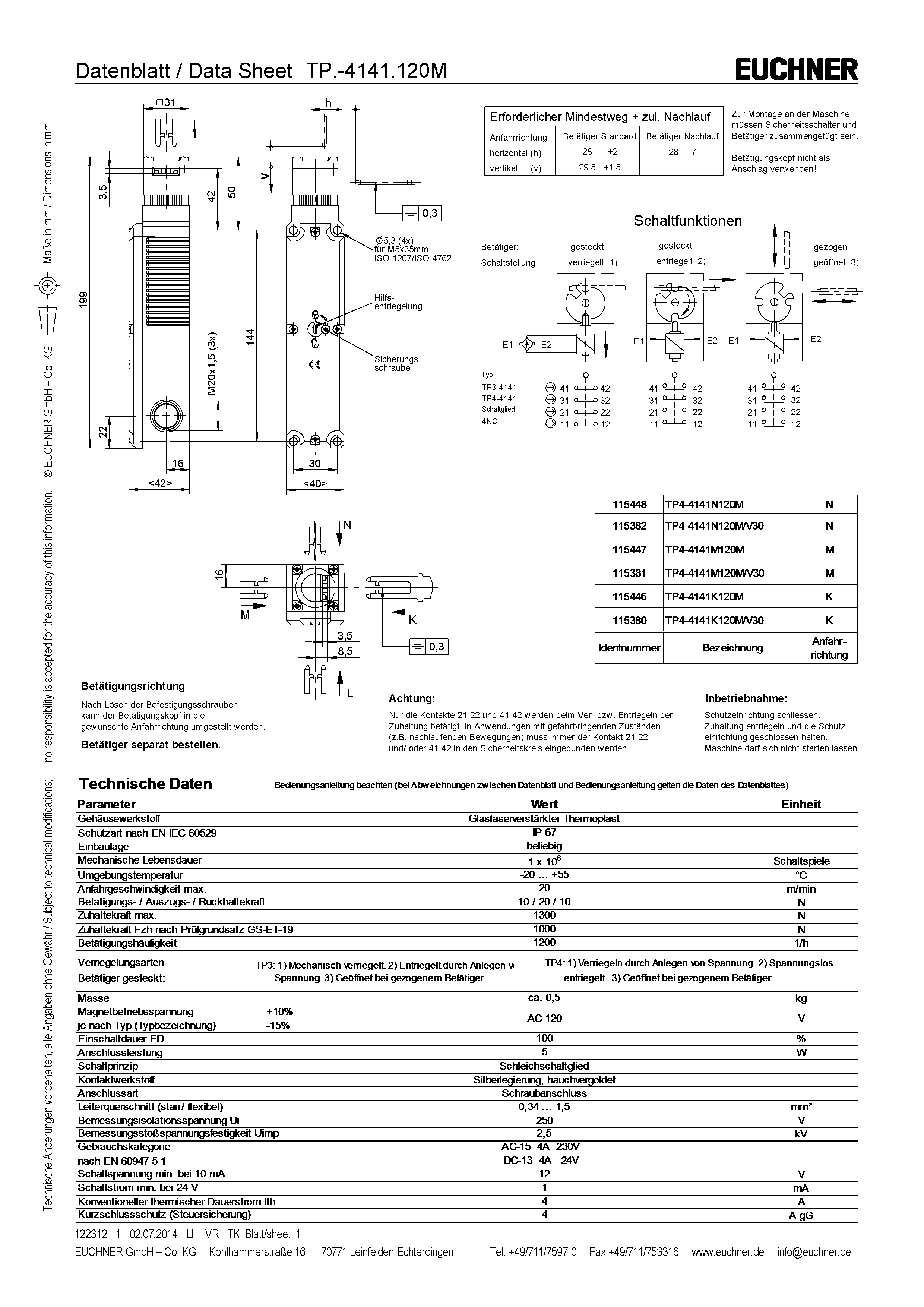 TP4 4141M120M Order No 115447 EUCHNER tp4-4141m120m-order-no-115447-euchner