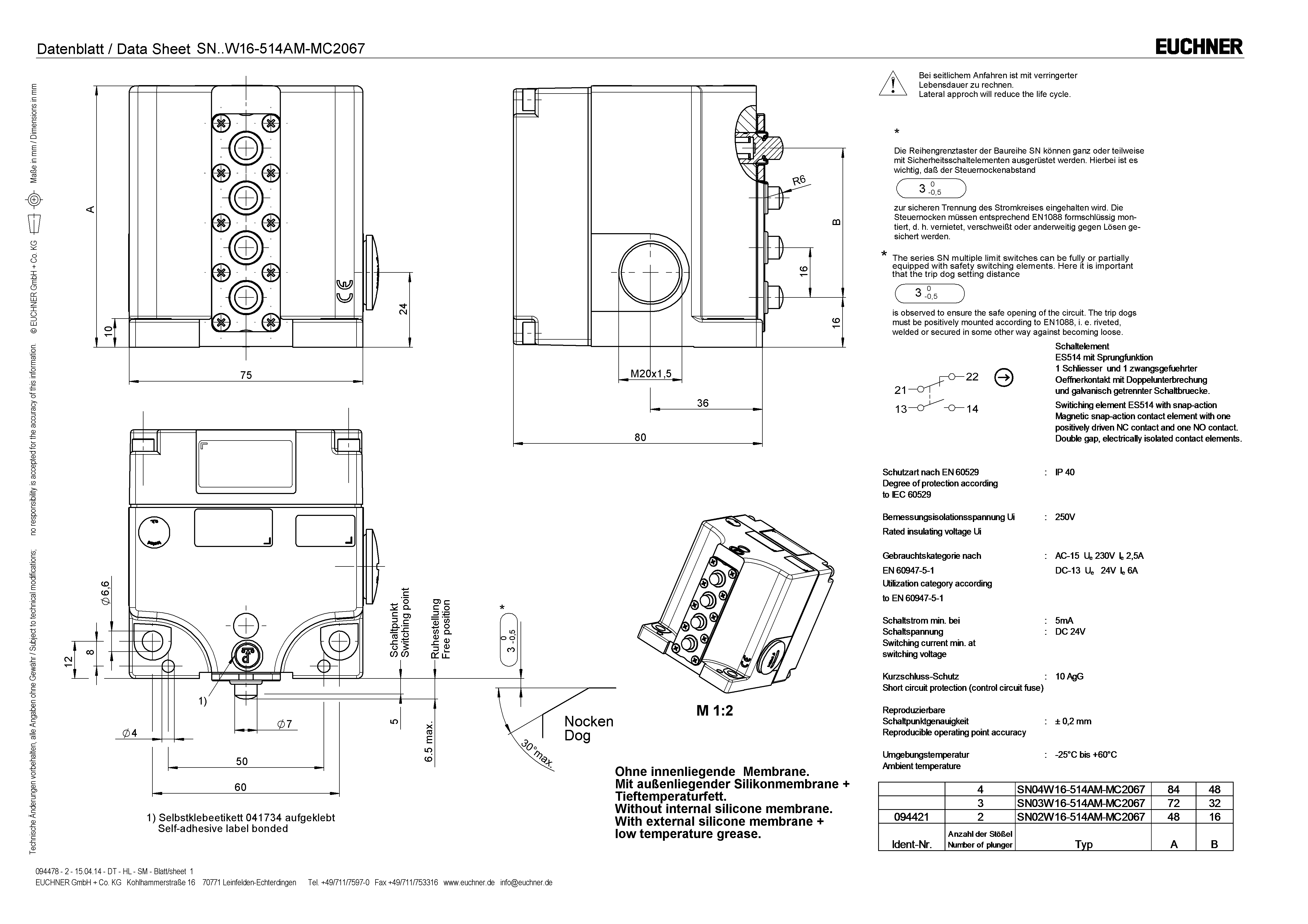 Size Guide – Dador