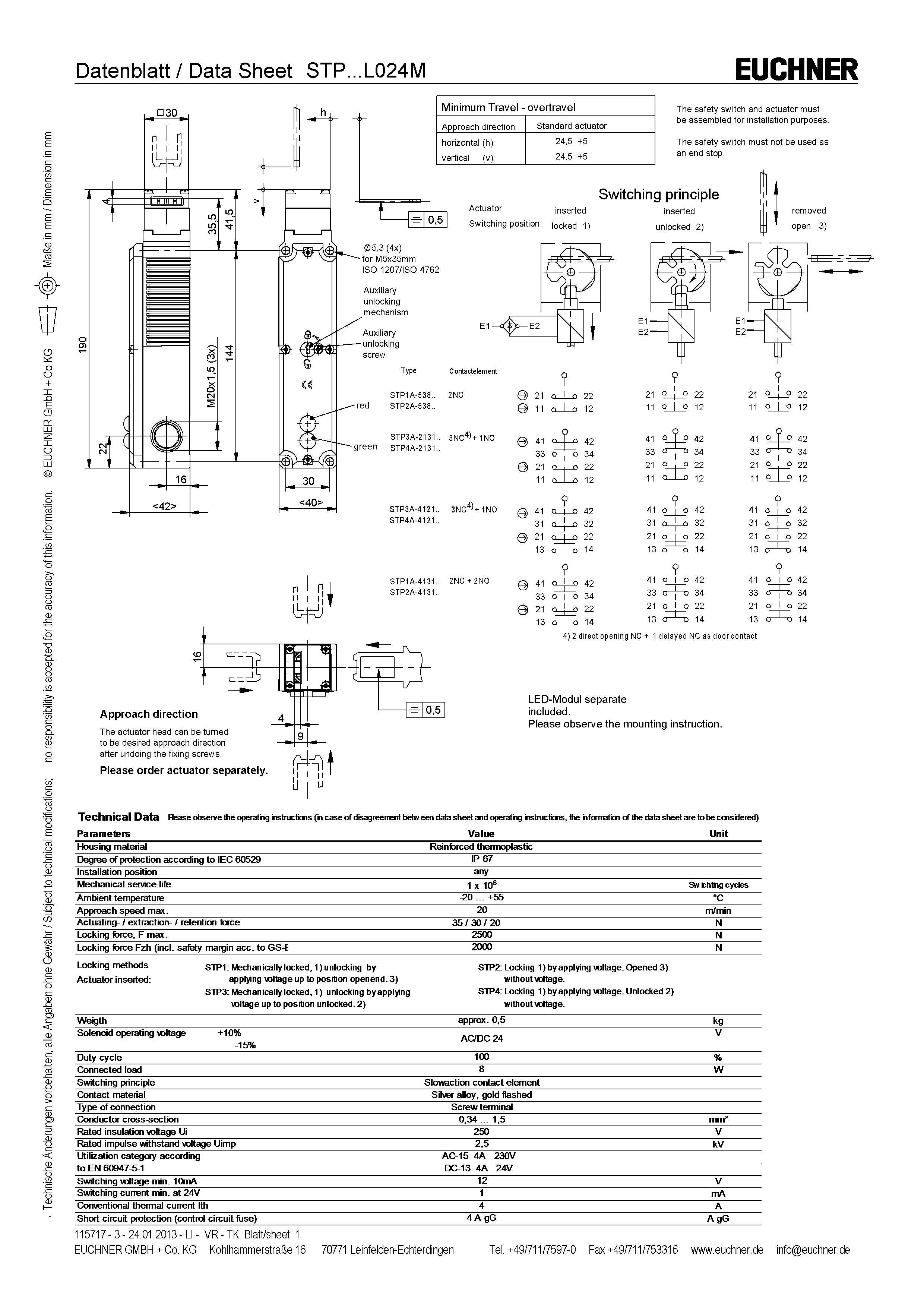 Interruttore Di Sicurezza EUCHNER STP3A-2131A024MC2363 – Nuovo, Spedizione Inclusa