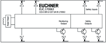 Wiring drawing
