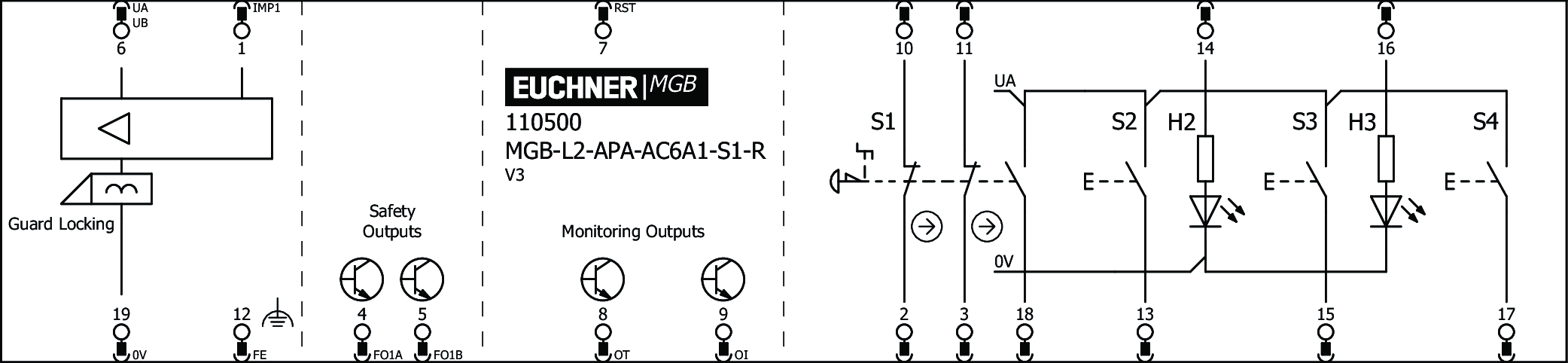 Connection examples