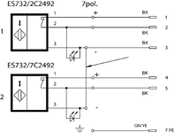 Esquema de conexiones