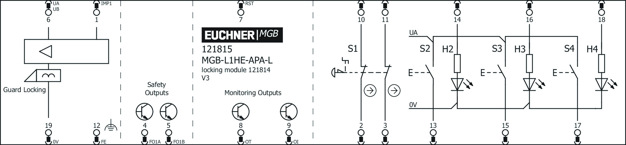 Connection examples