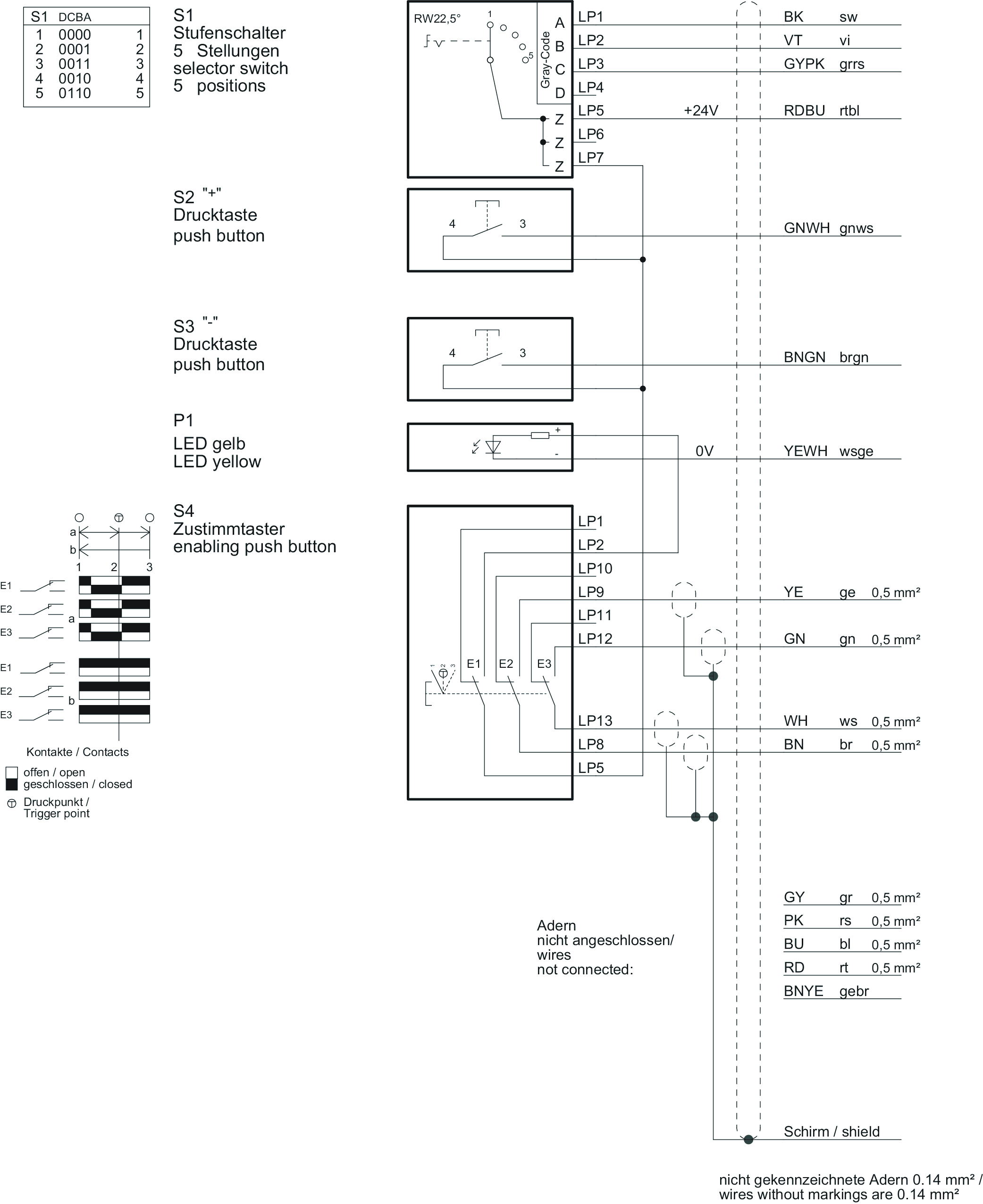 Connection examples