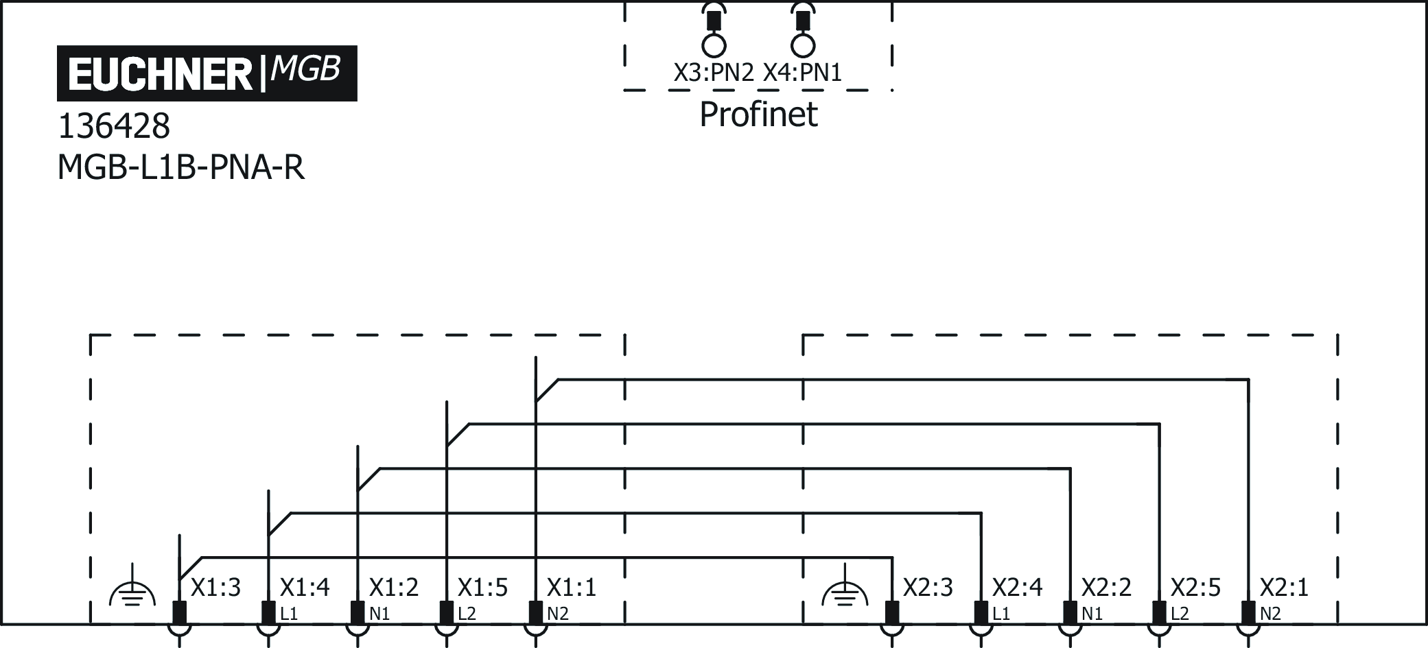 Connection examples