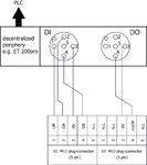 Esquema de conexiones