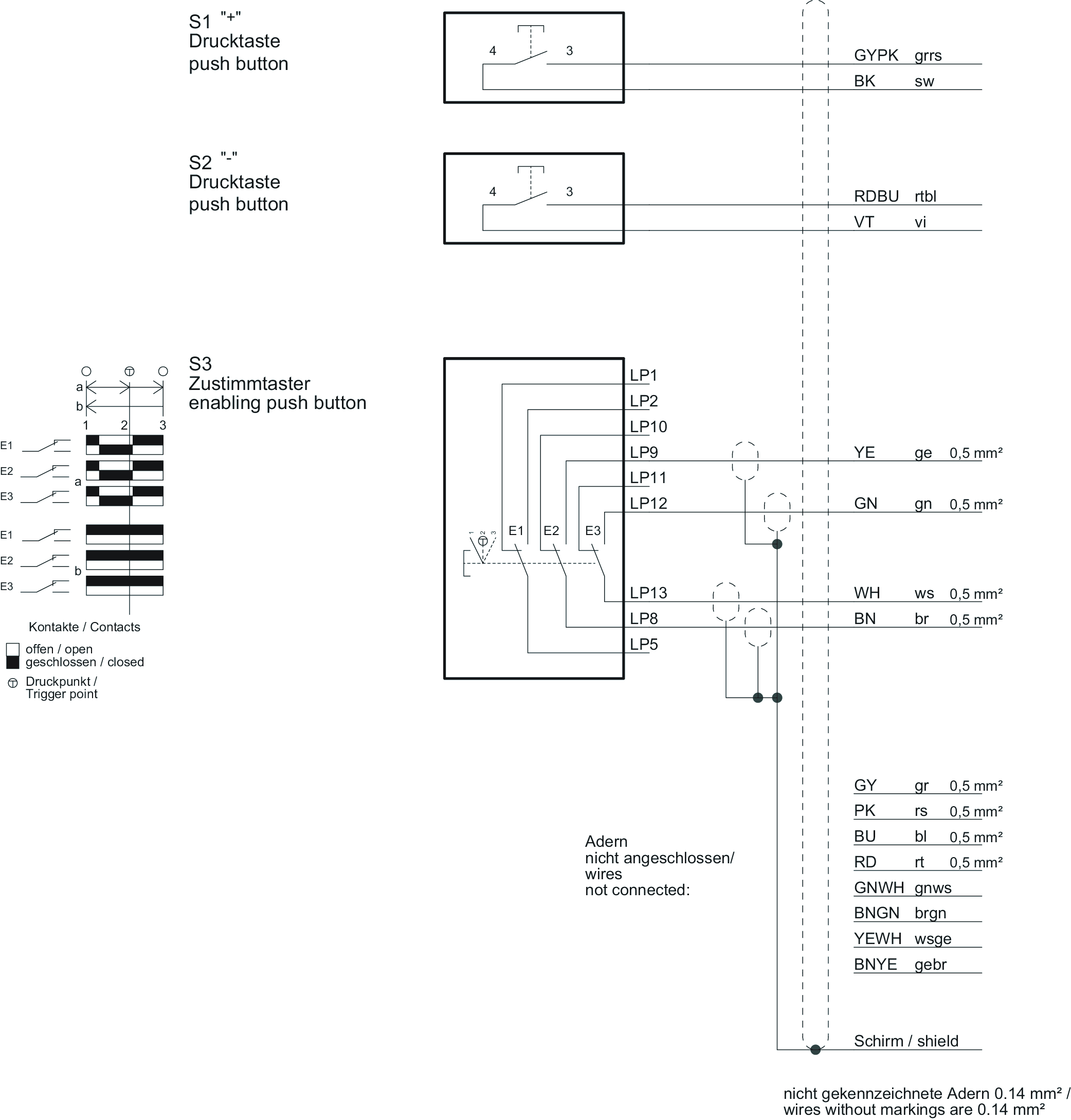 Connection examples