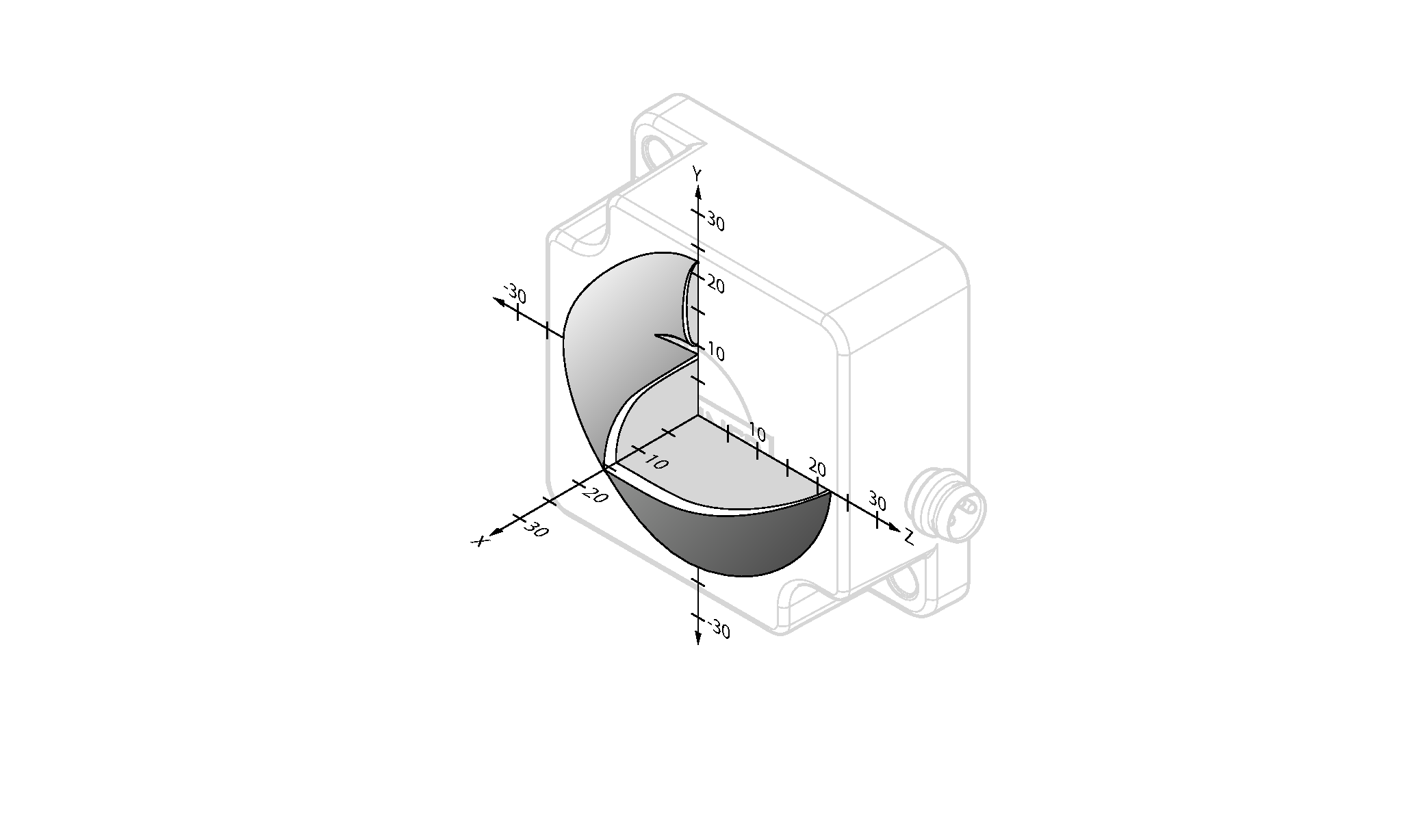 <p>Typical actuating range<br>on evaluation unit with standard actuating range</p>