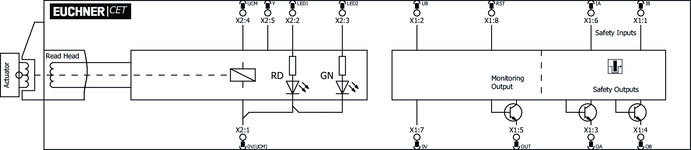 Schéma électrique