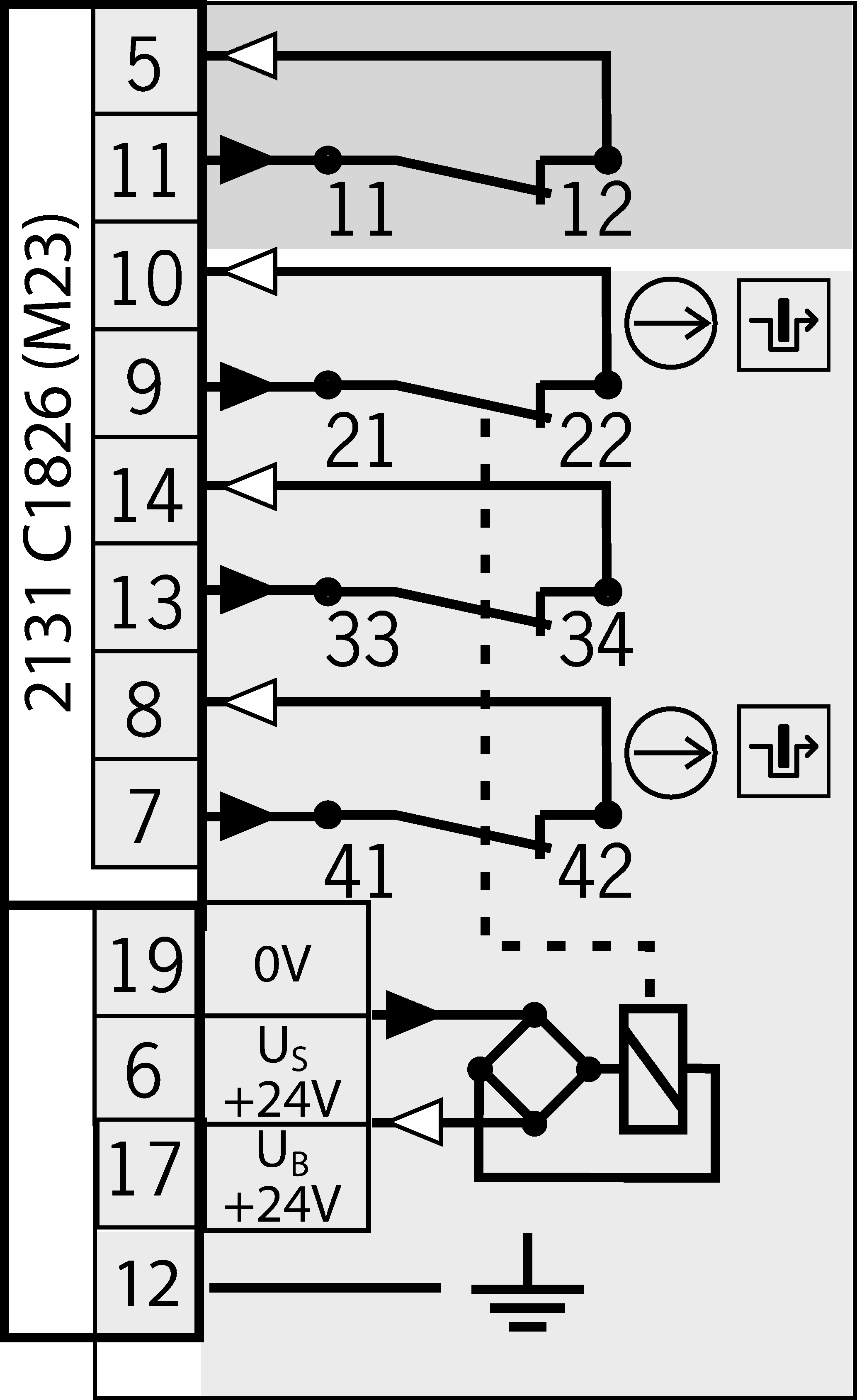 Connection examples