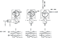 Switching function