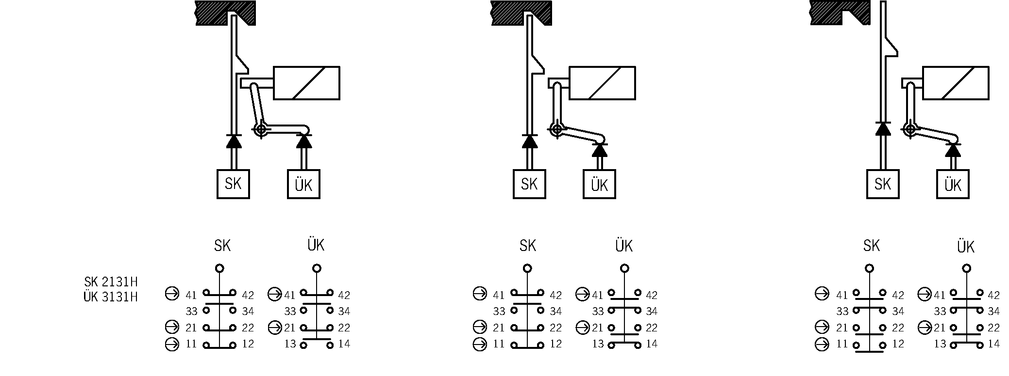 機能図面