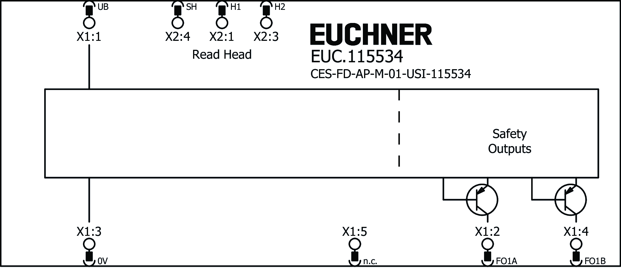 Connection examples