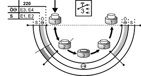 Travel diagram