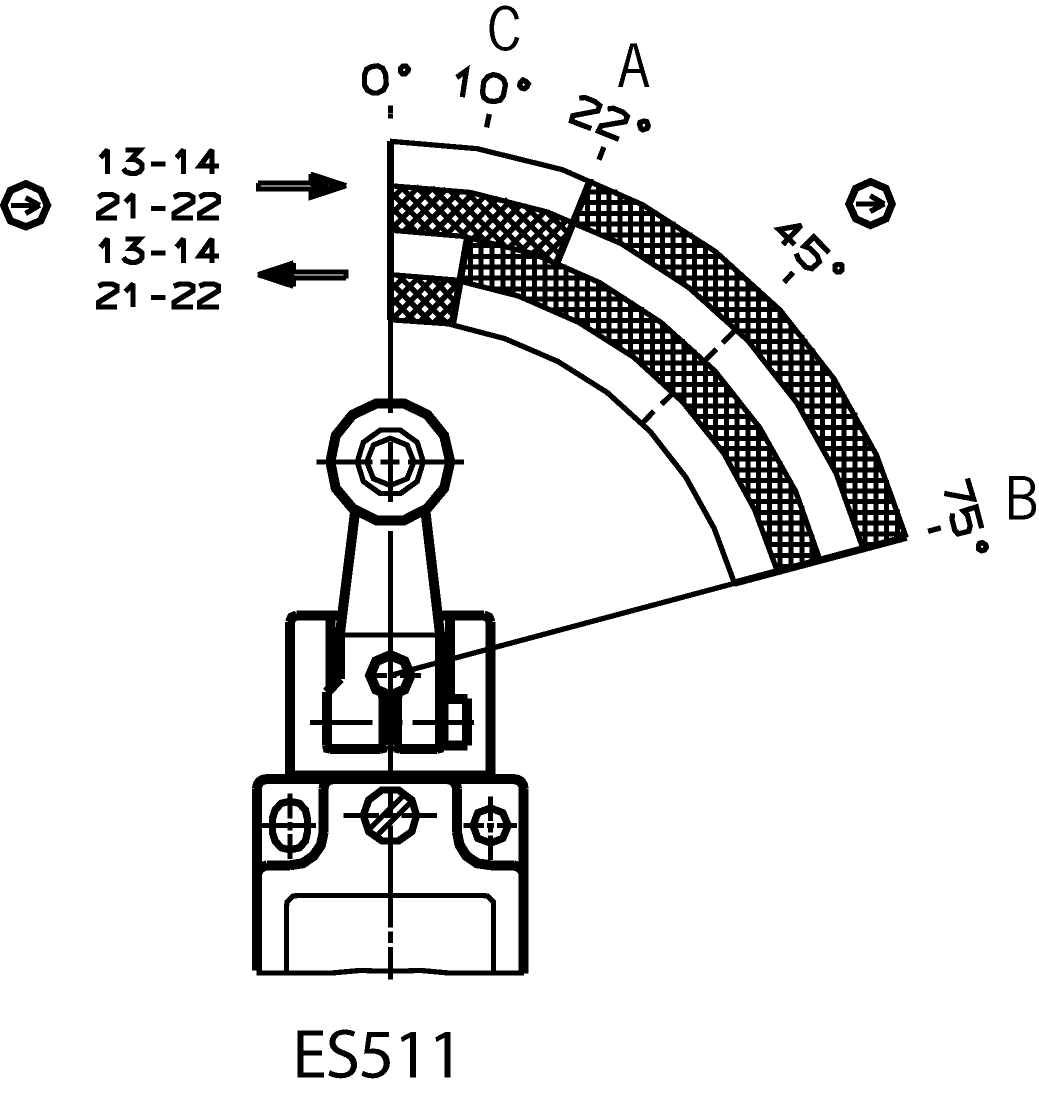 Shift travel diagrams