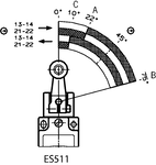 Travel diagram