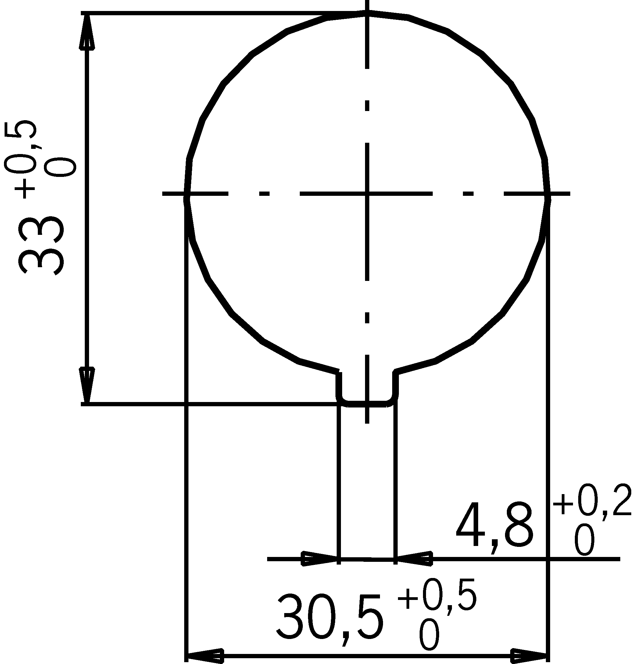 Desenhos dimensionais