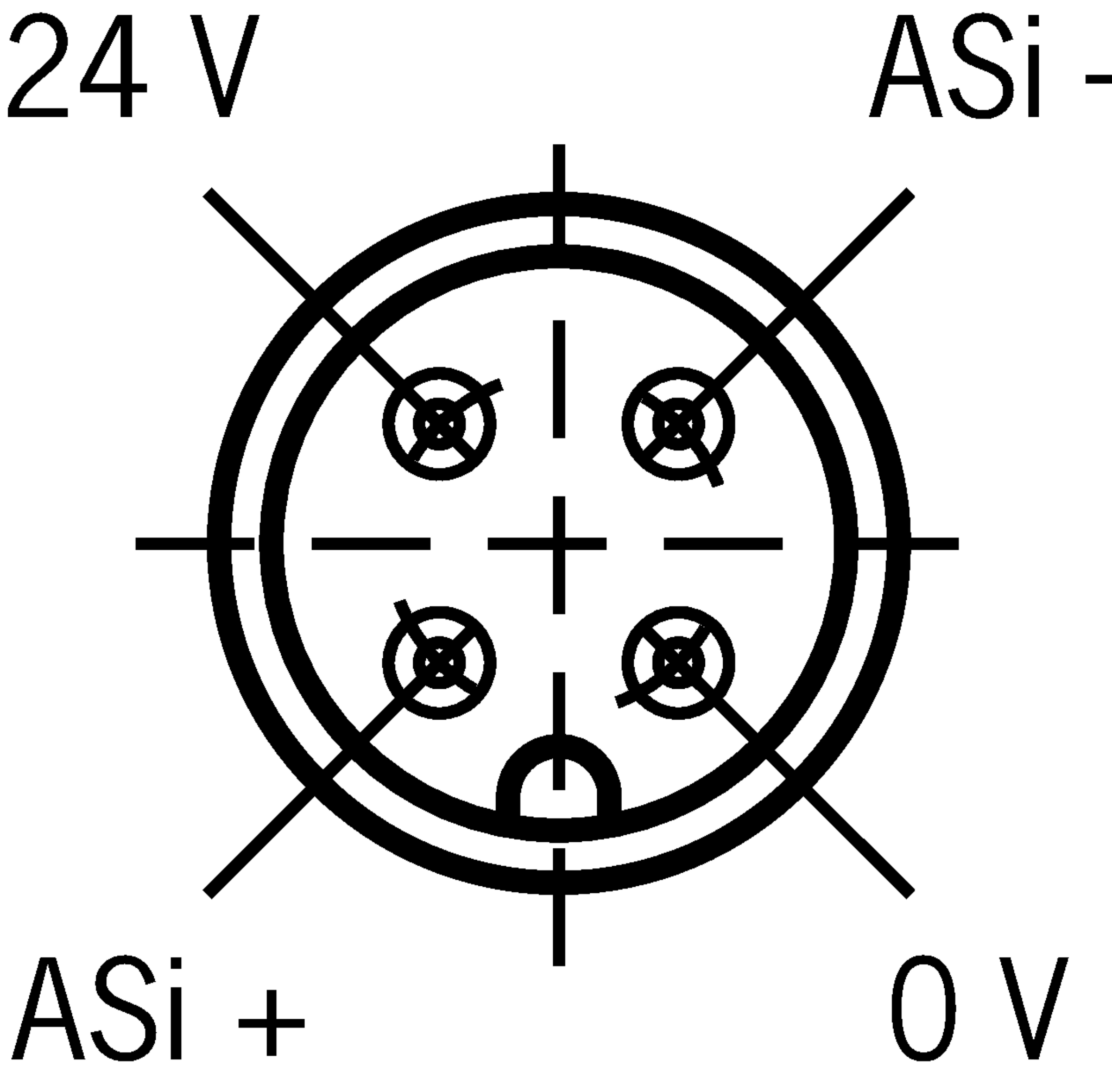 Connection examples