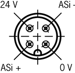 Diagrama dos contatos do conector