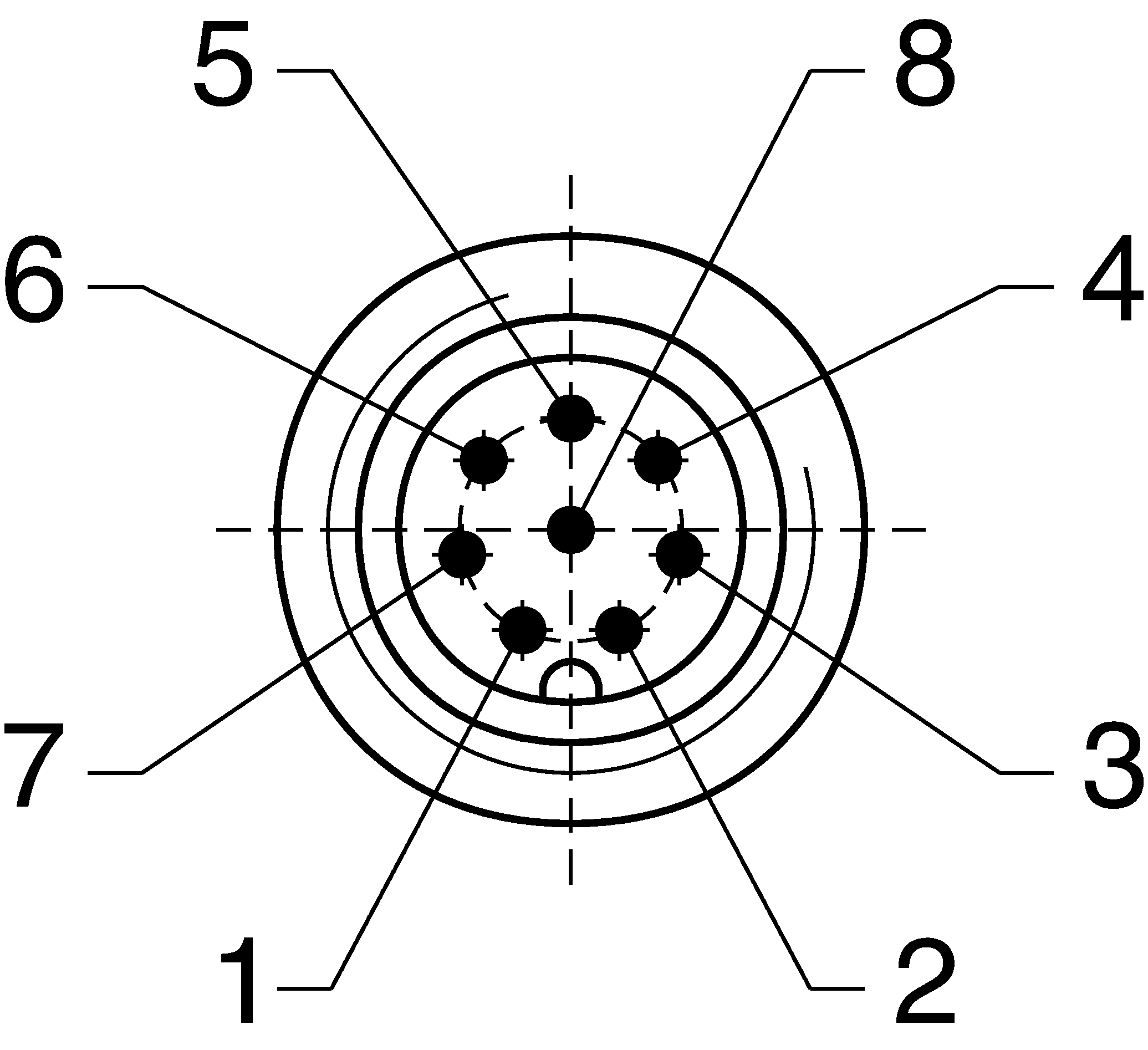 Connection examples