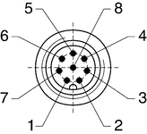 Affectation des broches (vue du côté connecteur de l’interrupteur de sécurité)