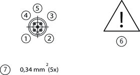 Diagrama dos contatos do conector