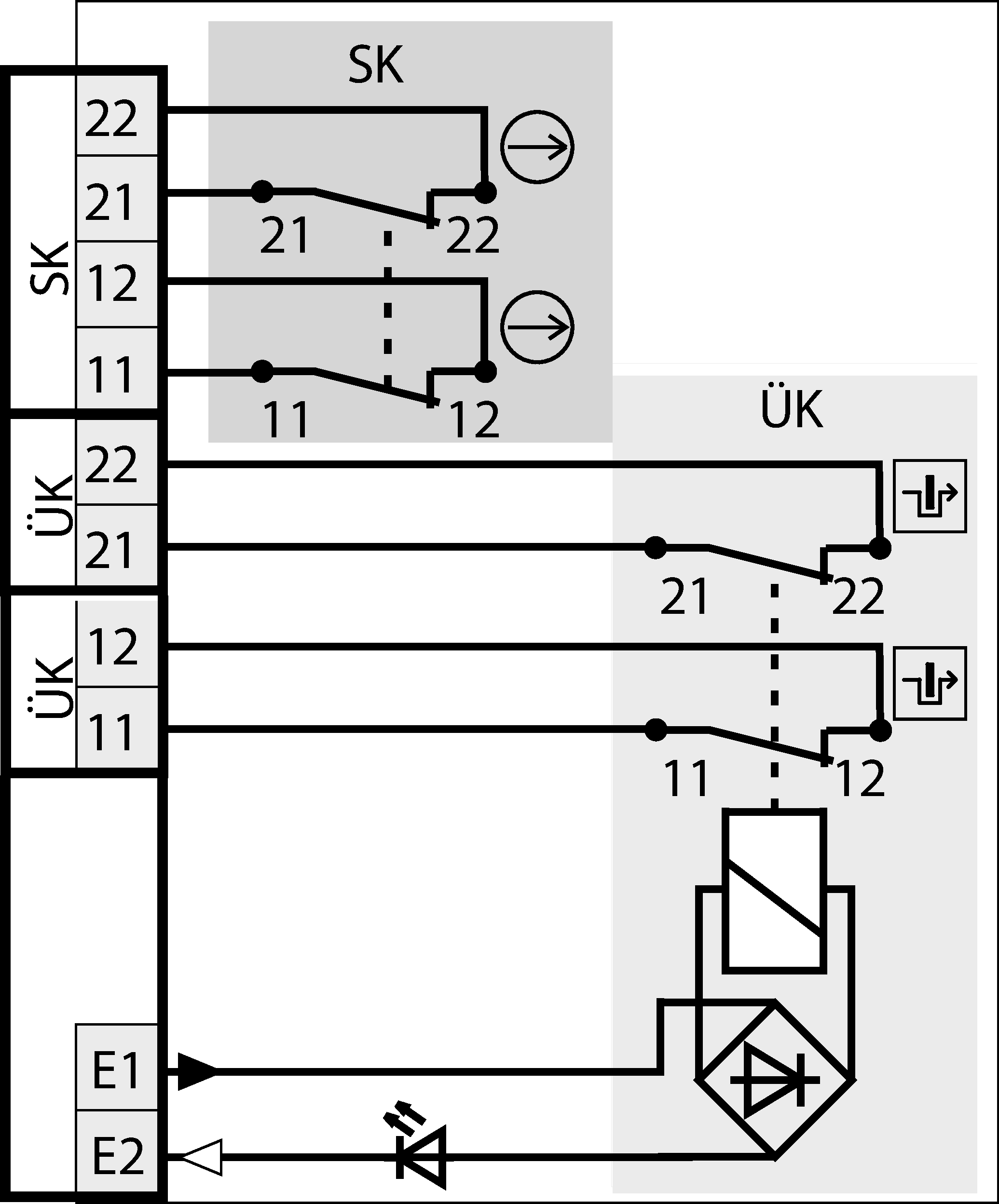 Connection examples