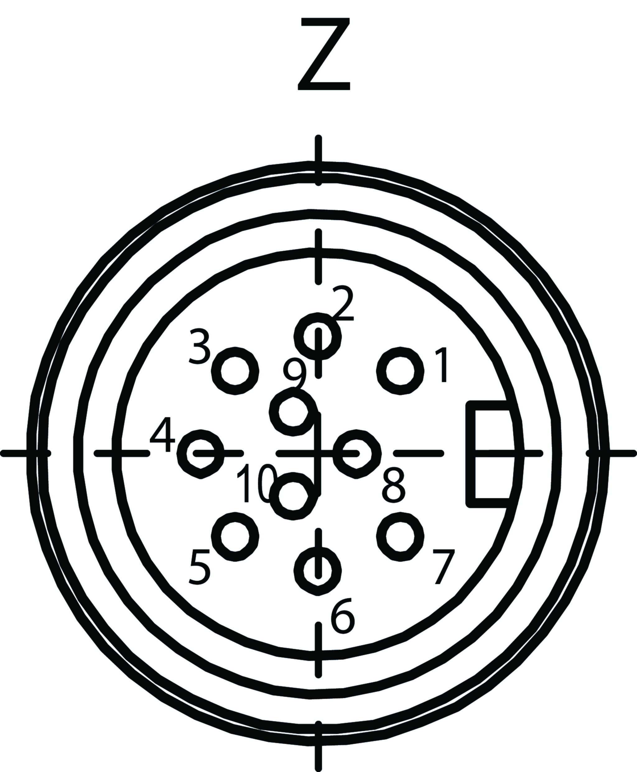 Connection examples