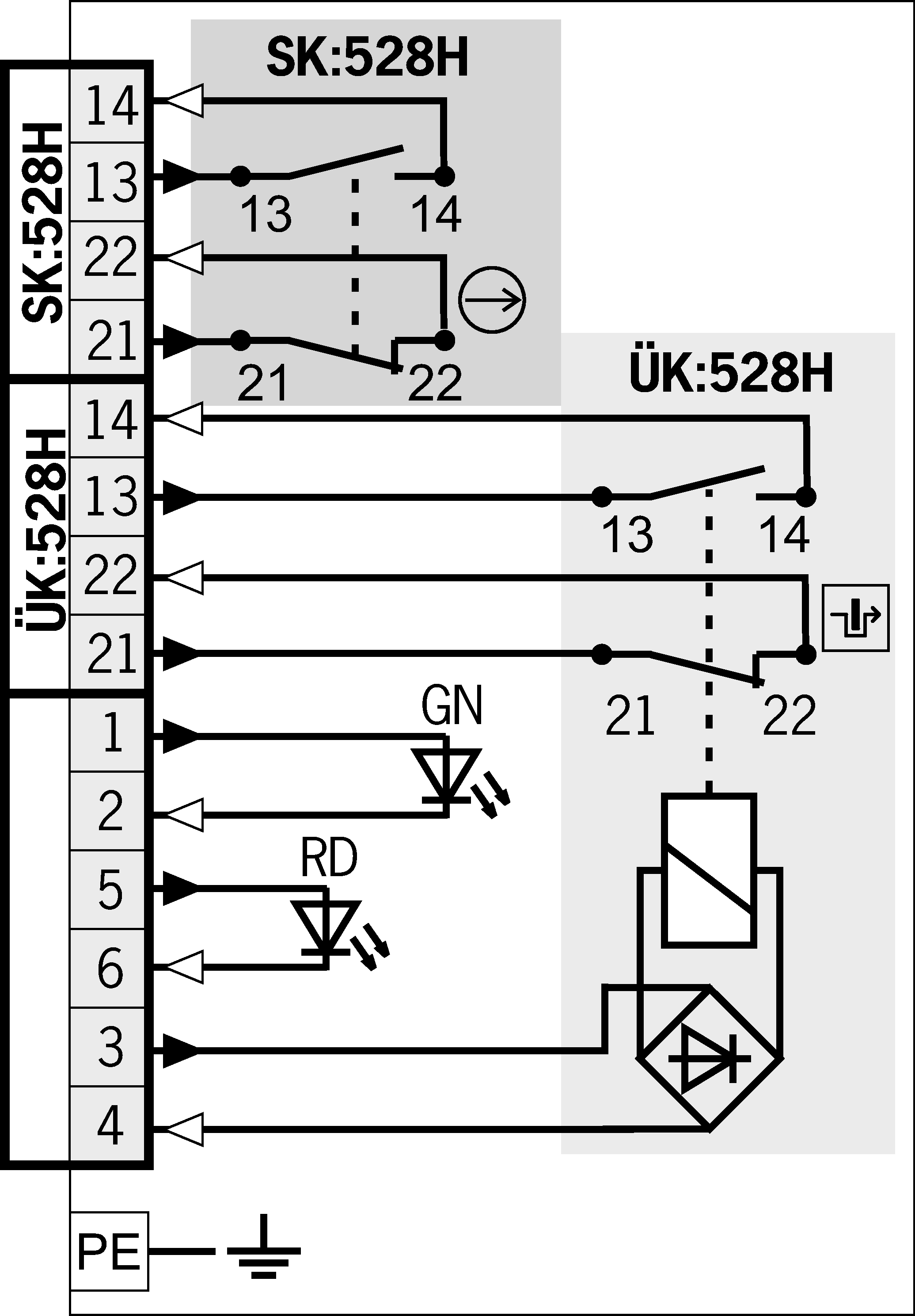 Connection examples