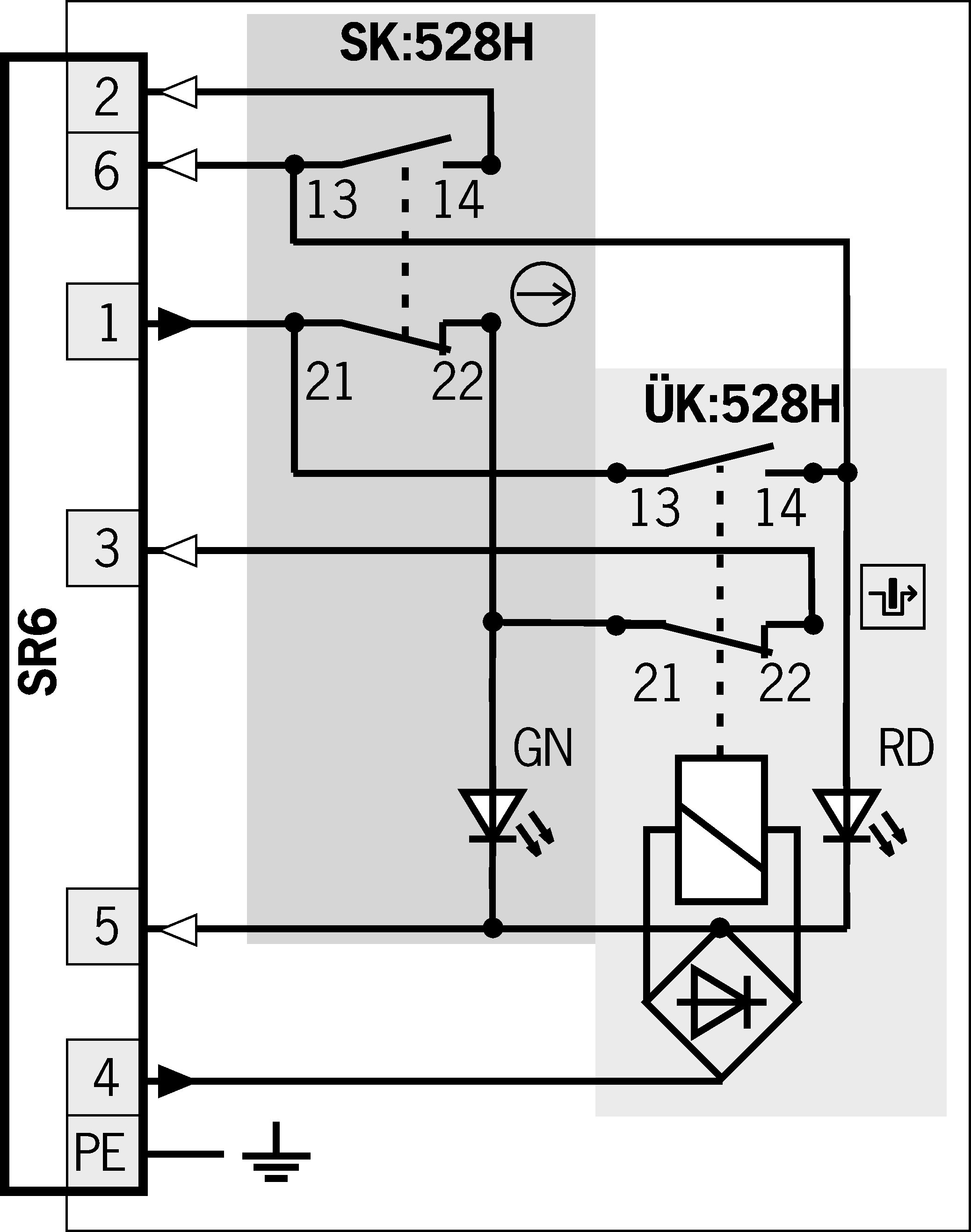 Connection examples