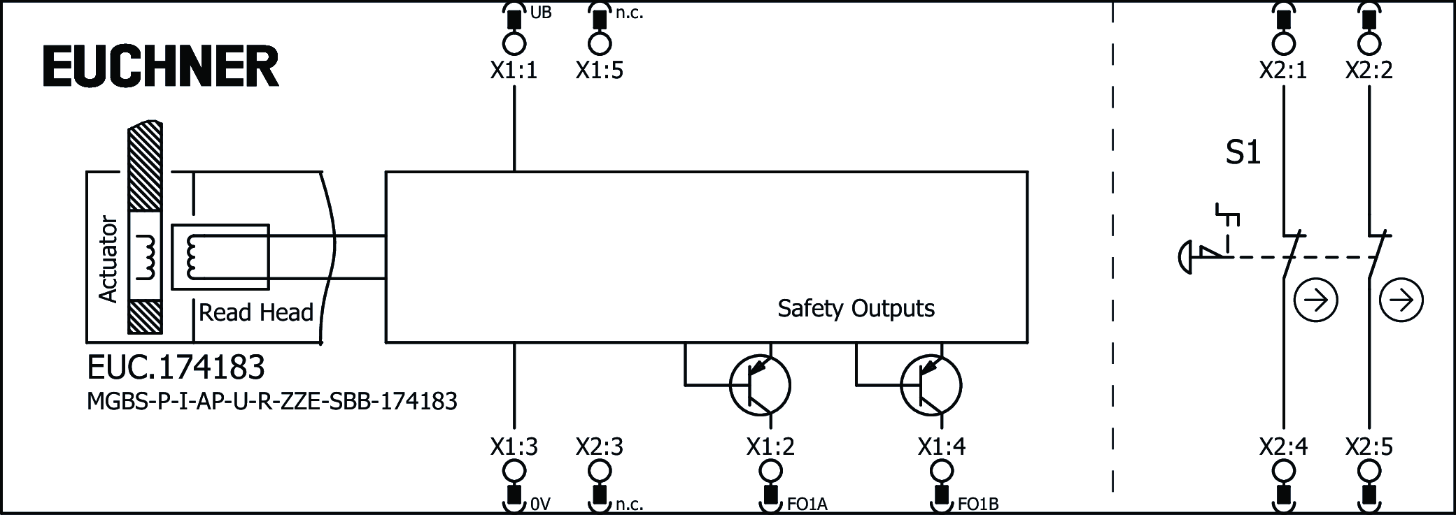 Connection examples