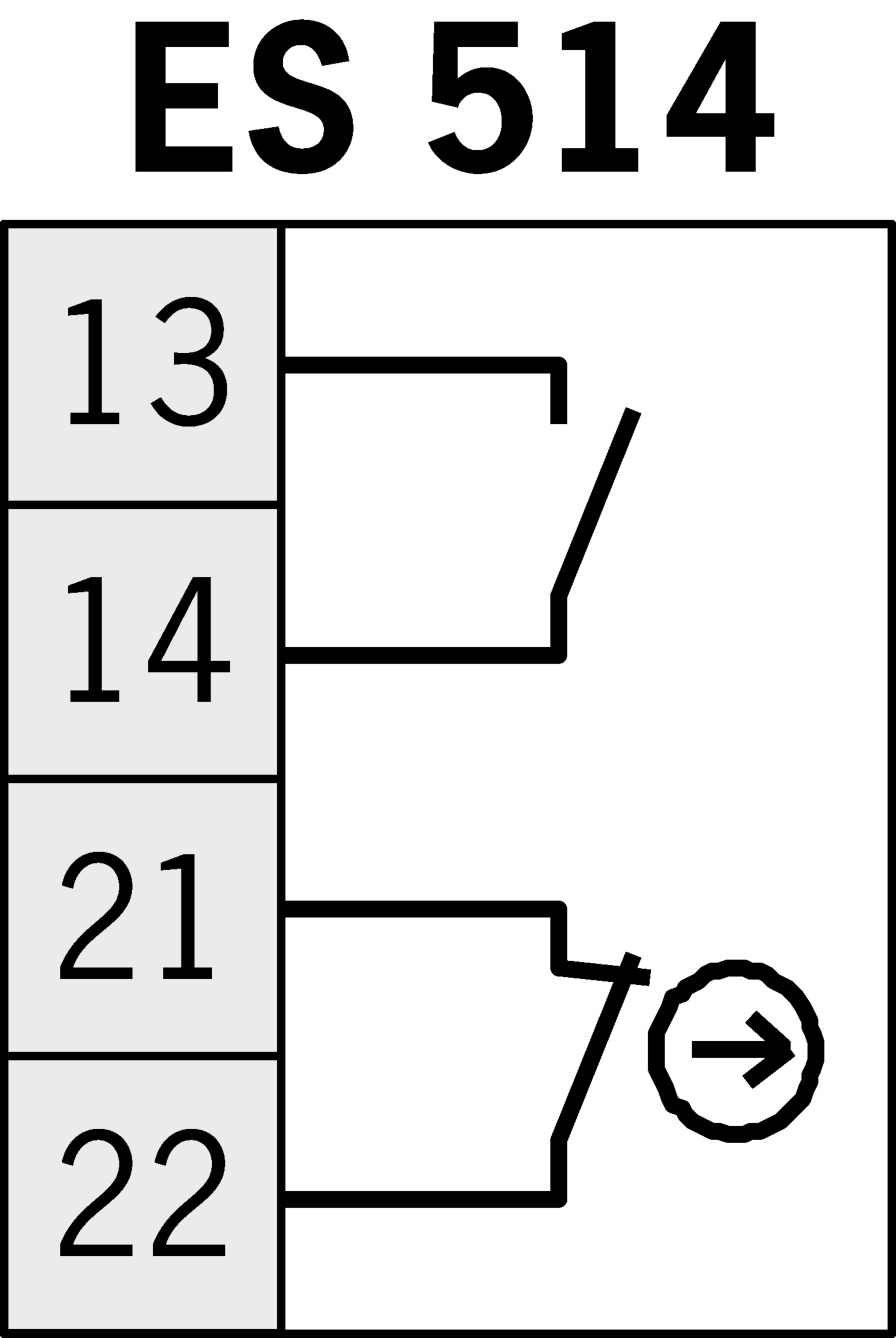 Exemples de connexion