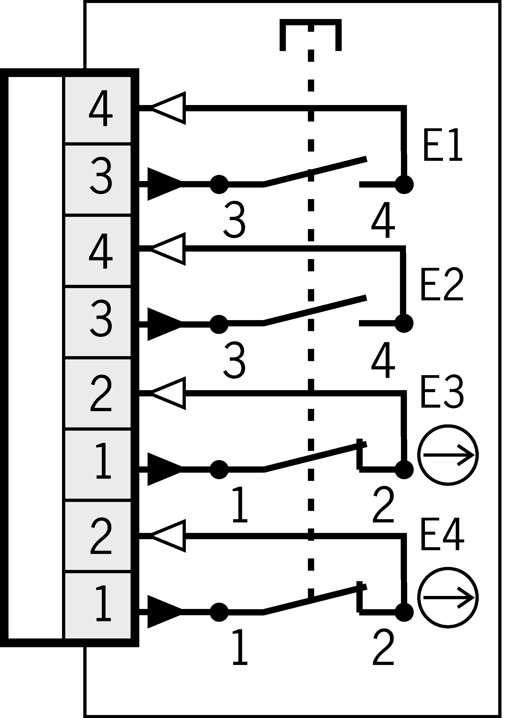 Connection examples