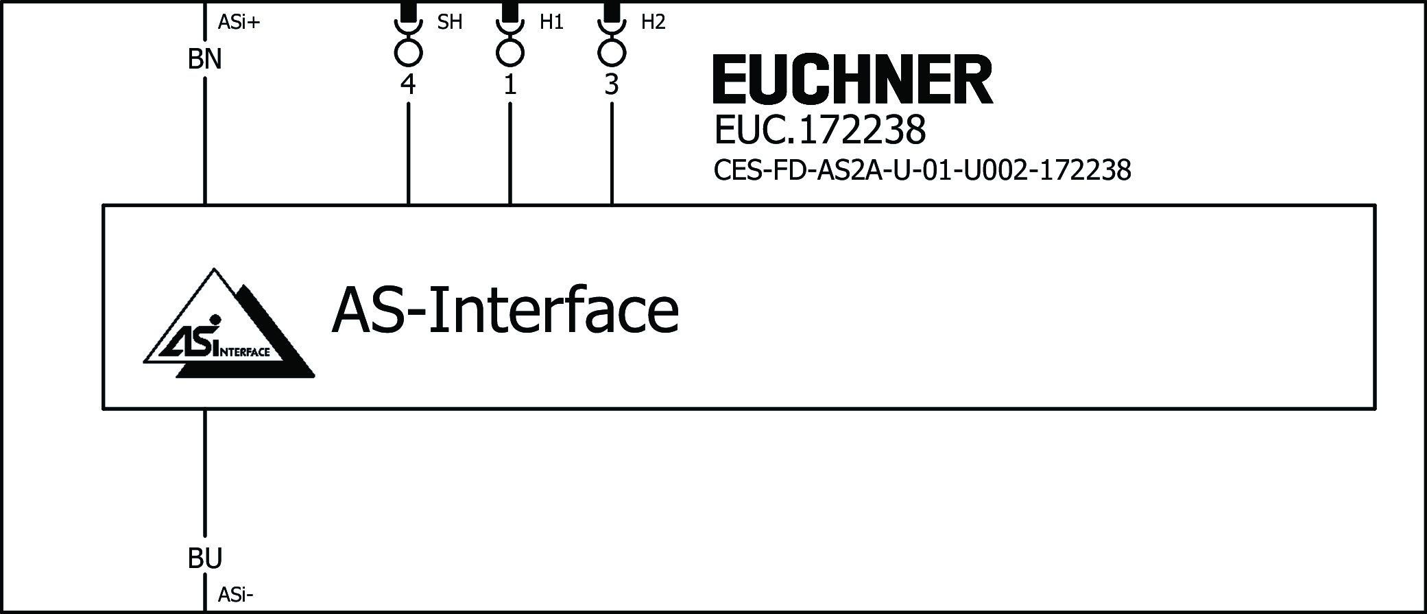 Connection examples