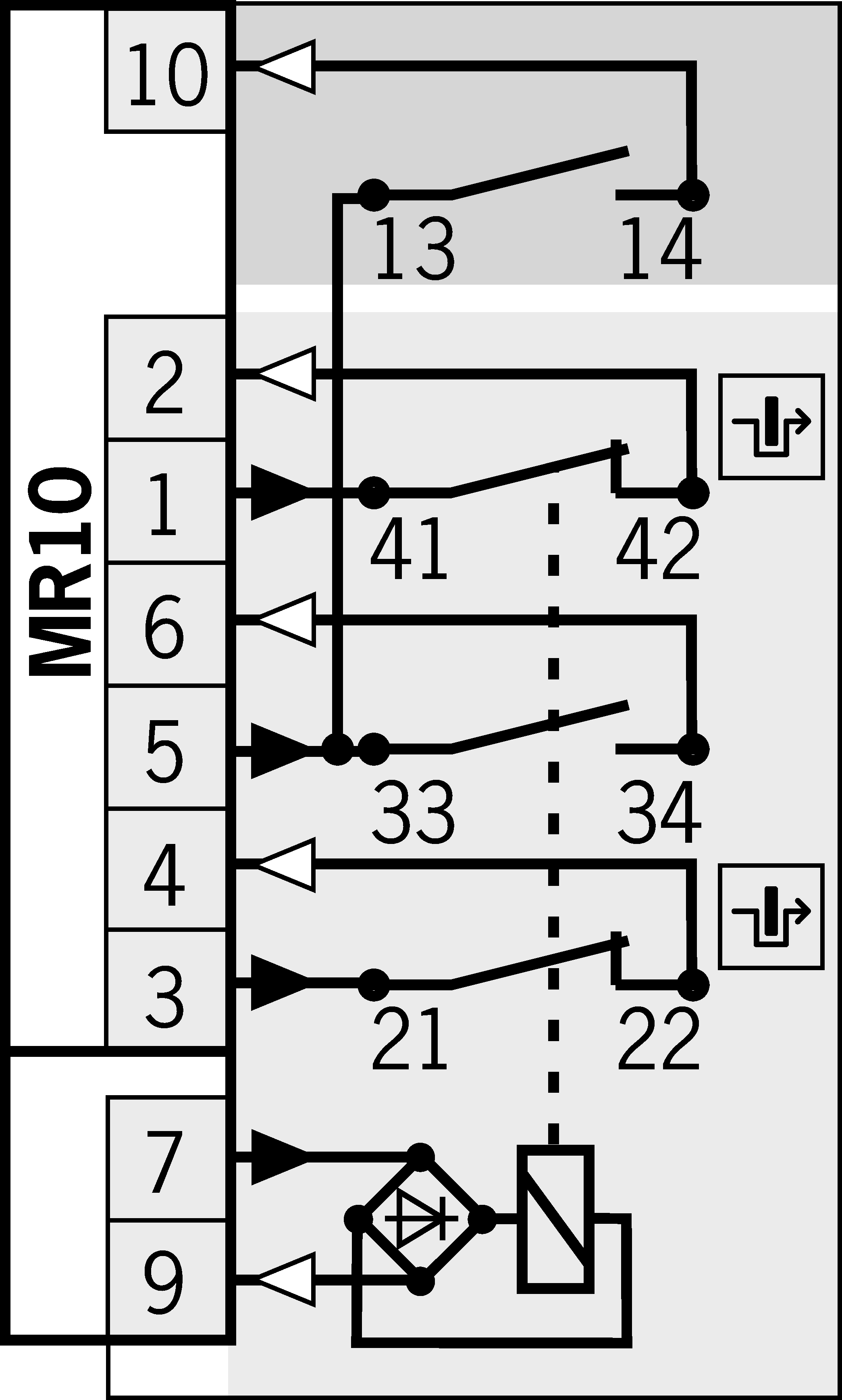 Connection examples