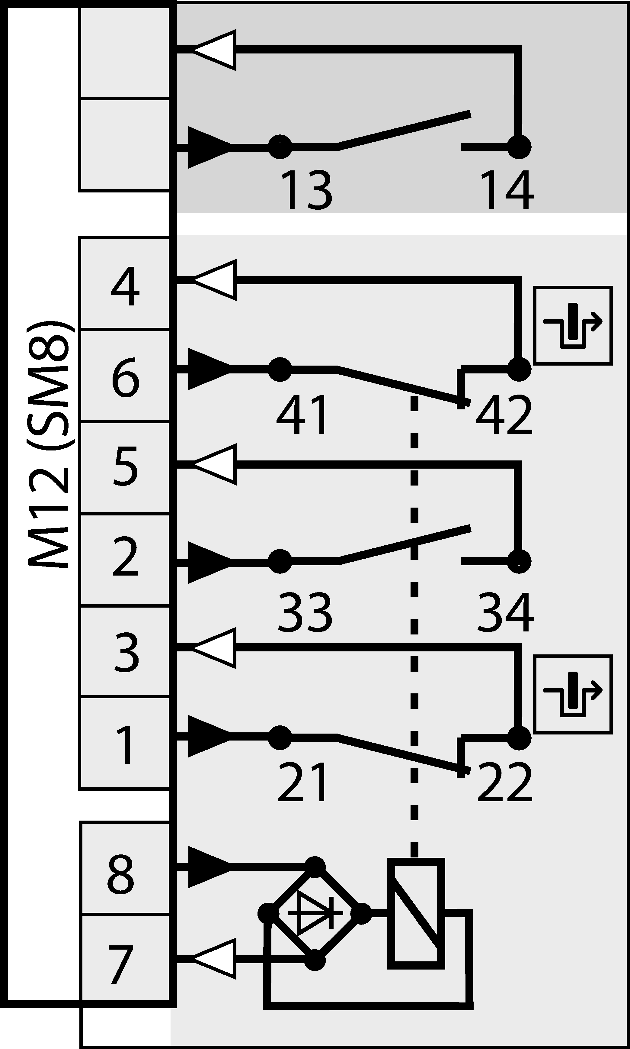 Connection examples