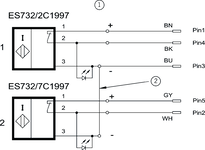 Switching element ES732/2C1997 and ES732/7C1997, M12 5-pin