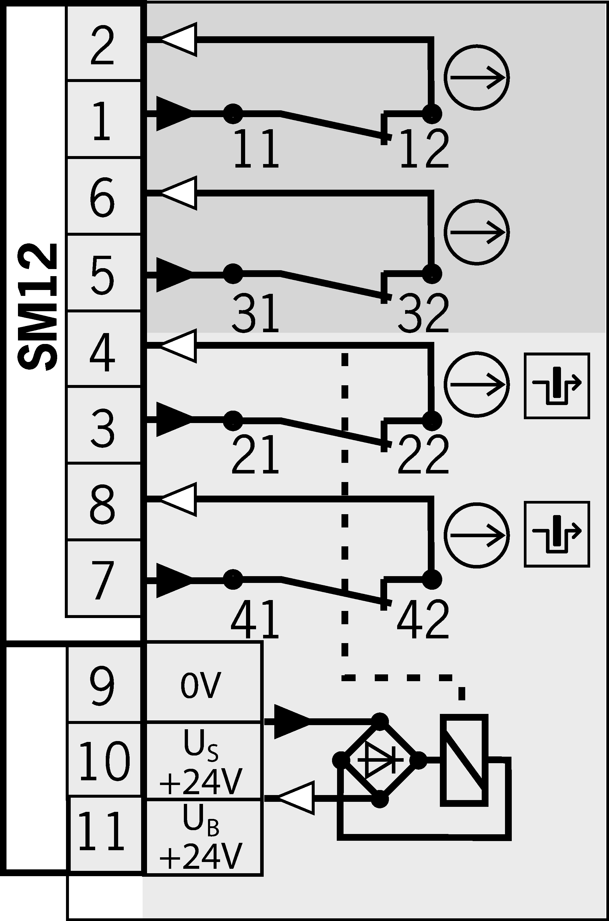 Connection examples