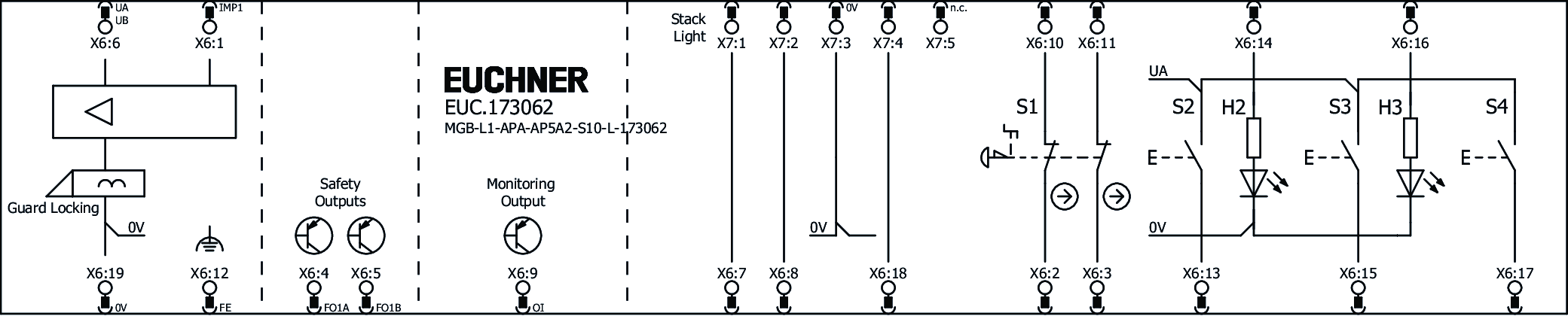 Connection examples