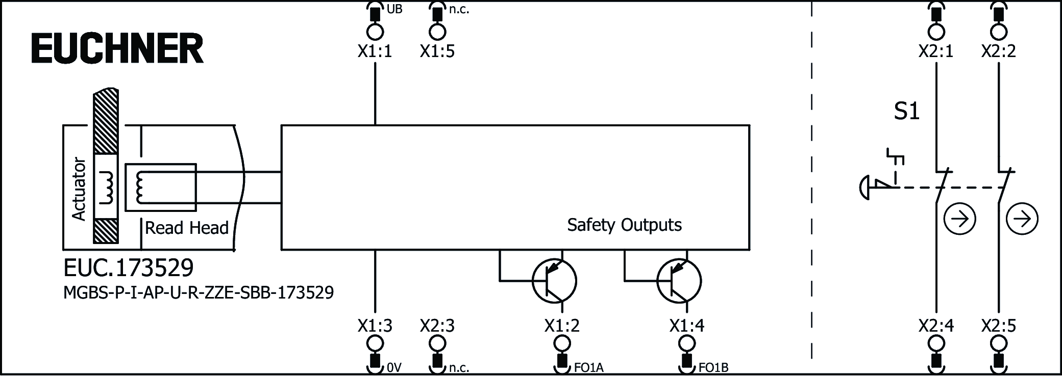 Connection examples