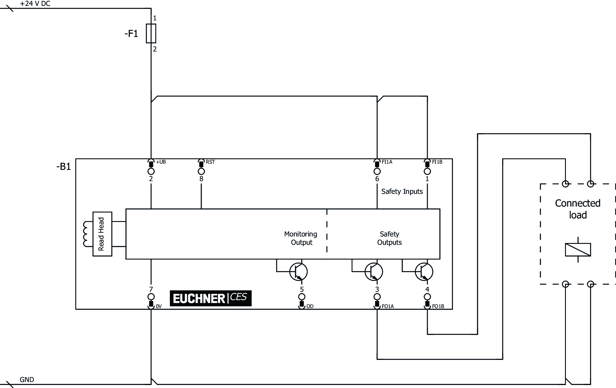 Connection examples