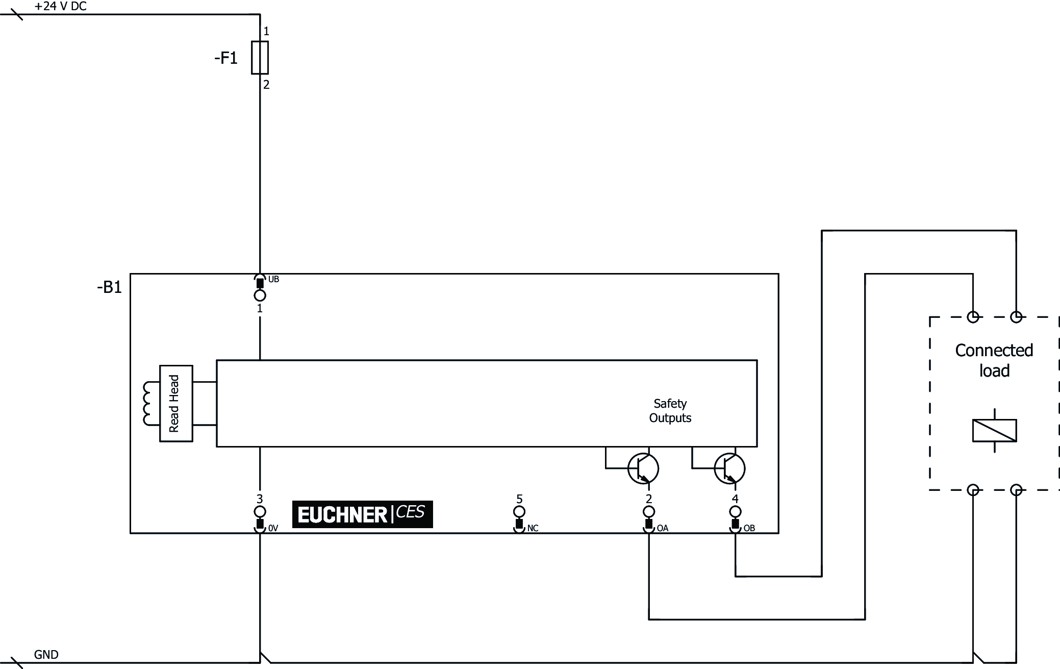 Connection examples