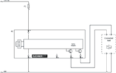 Esquema de conexão