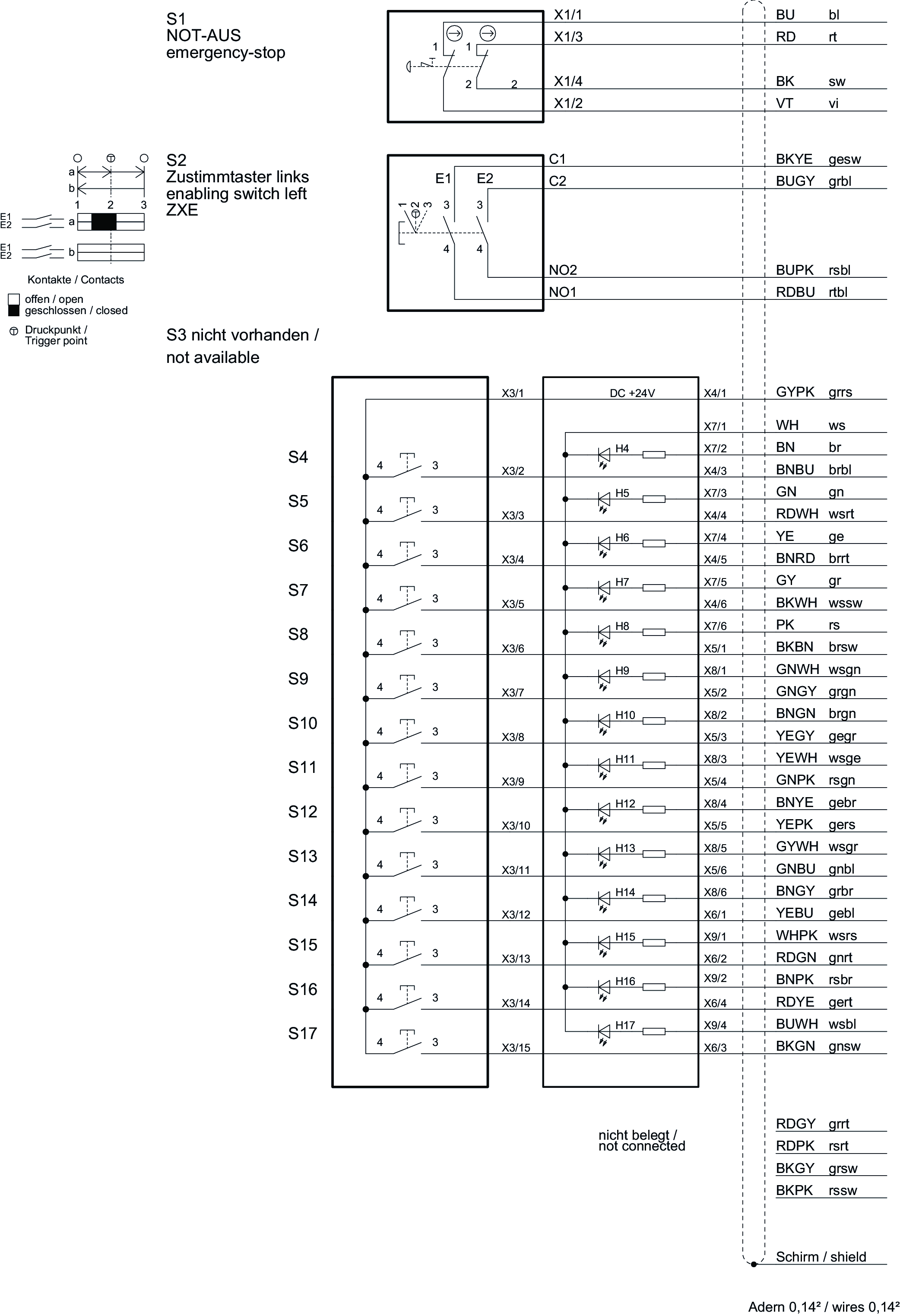 Příklady připojení