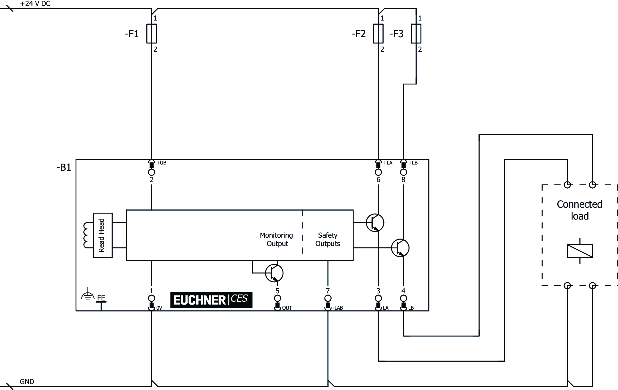 Connection examples