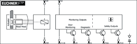 Wiring drawing<br>Wiring diagram