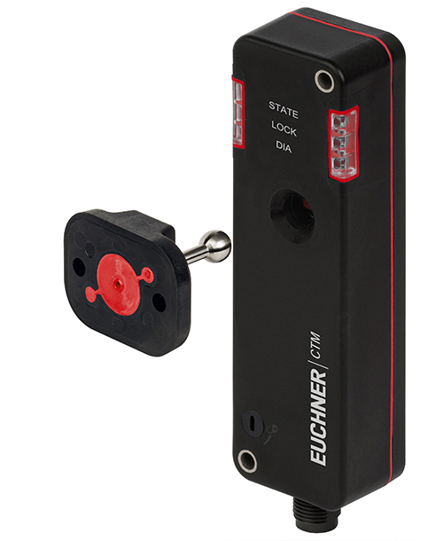 安全スイッチ CTM-BP