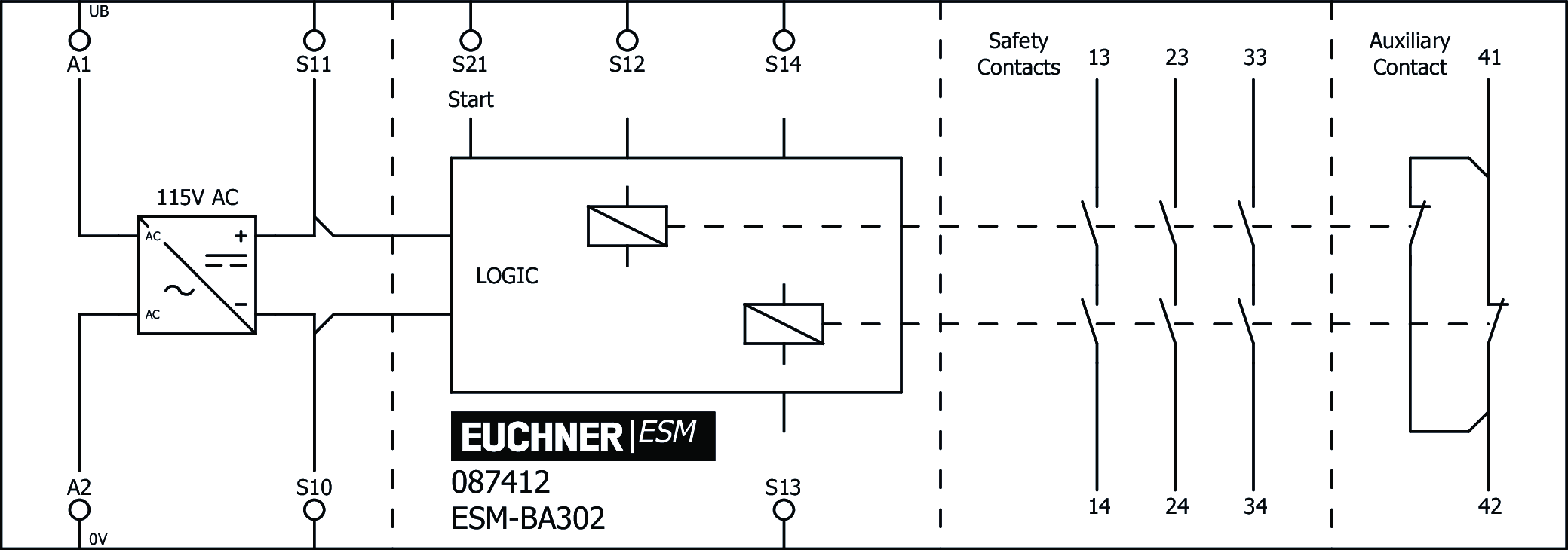 Connection examples