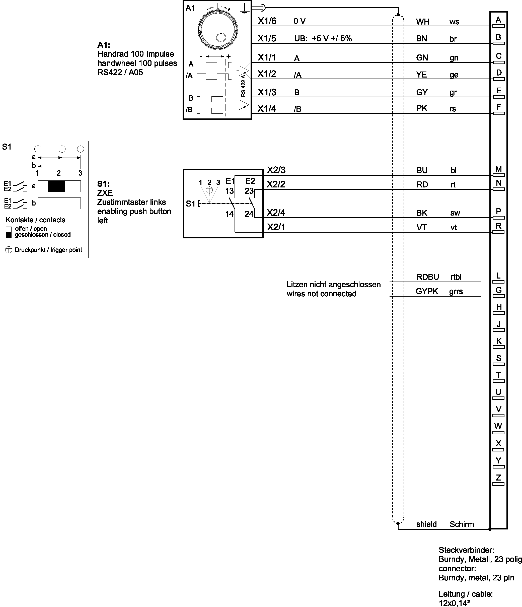 Ejemplos de conexión